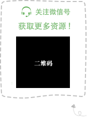 文章系统二维码